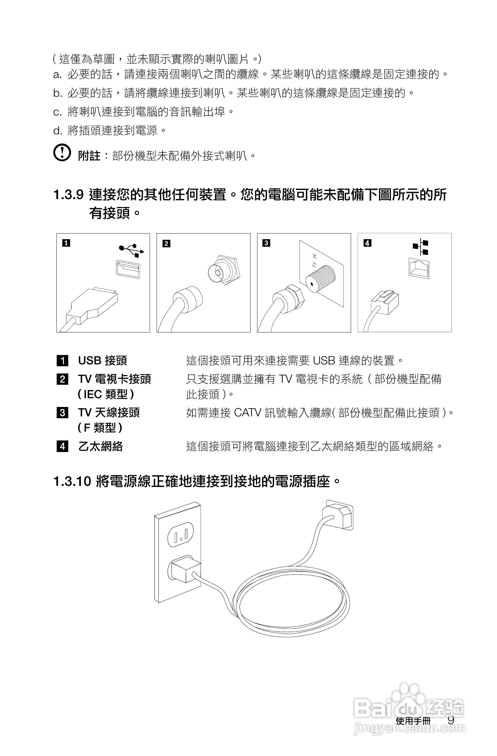 联想Lenovo H410台式电脑使用使用说明书:[2]