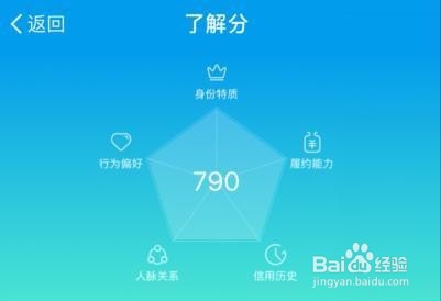 支付宝芝麻分怎么超700