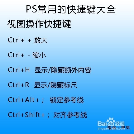 PS里最常用的快捷键大全