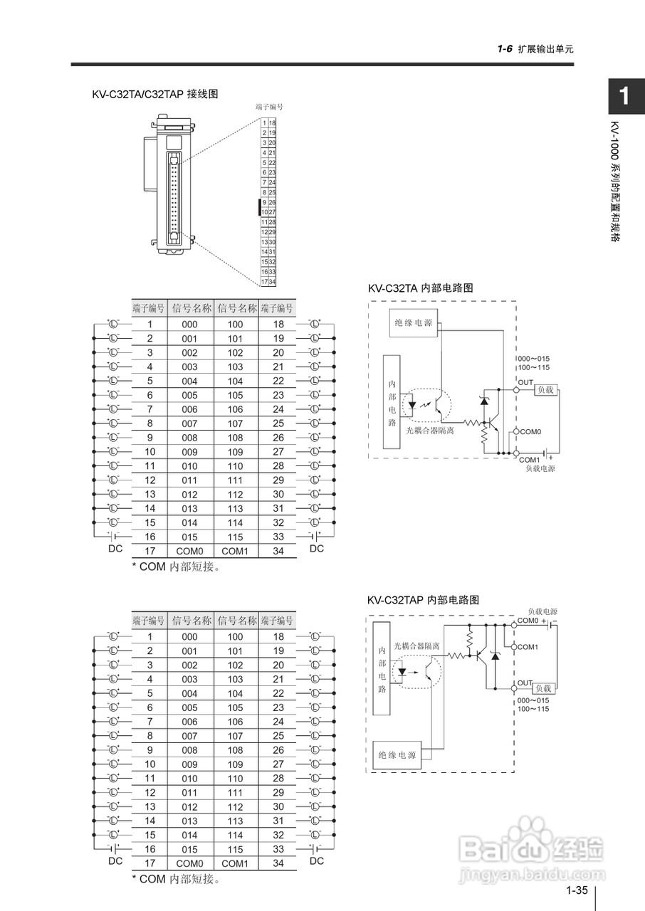 基恩士KV-1000系列高速多功能应用电力网络路由器说明:[6]