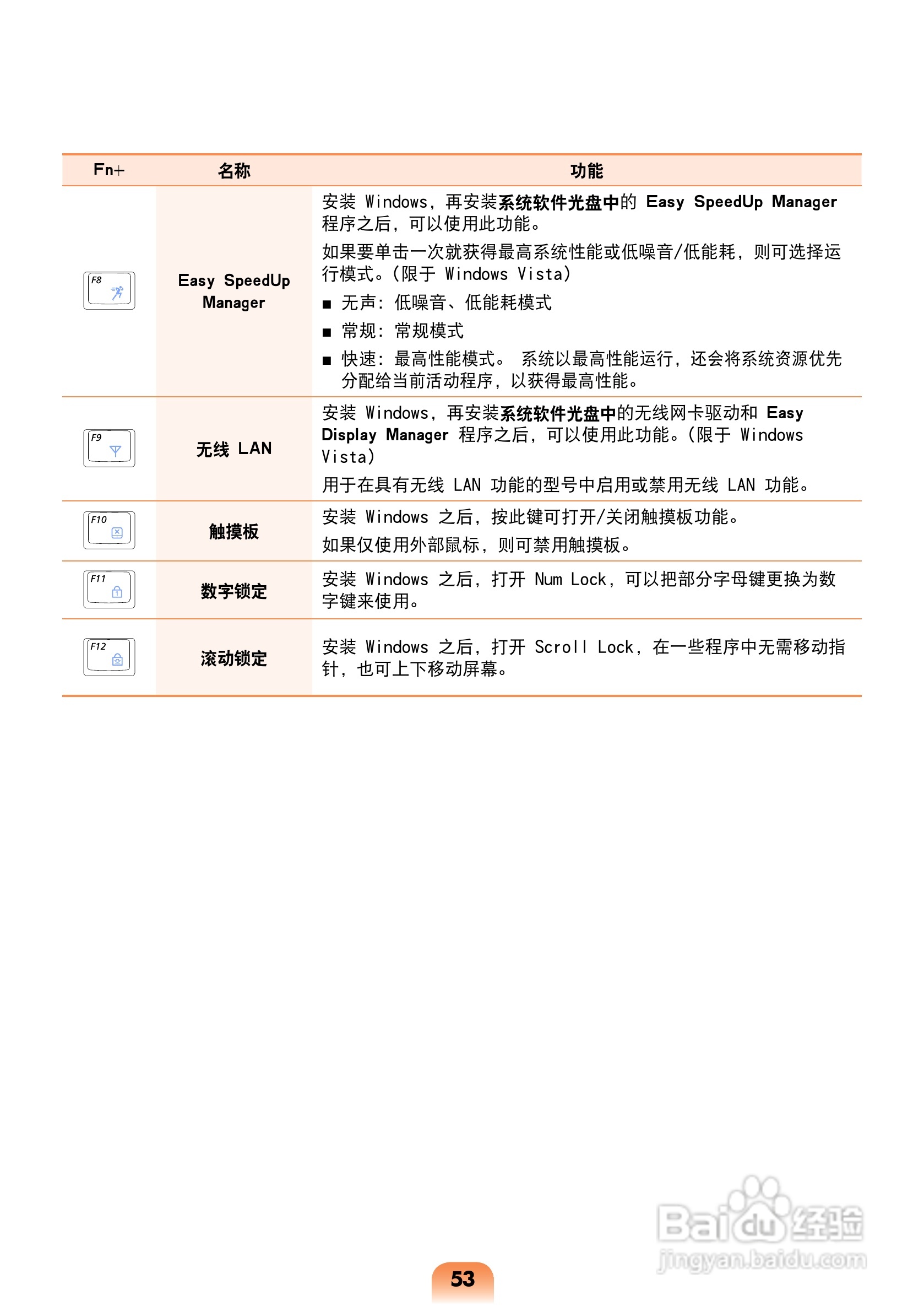 三星R464笔记本电脑使用说明书:[6]