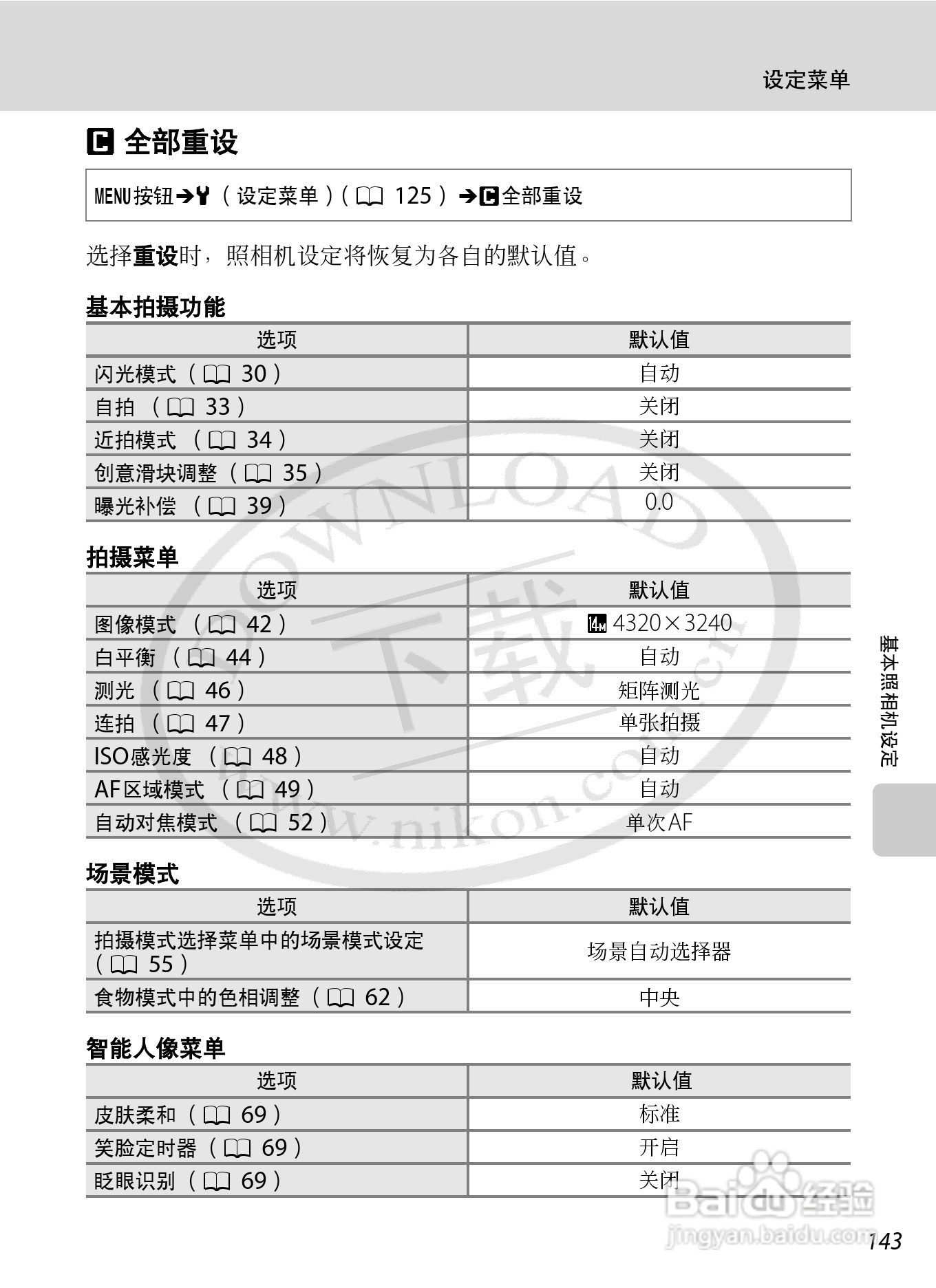 尼康S8000数码相机使用说明书:[16]