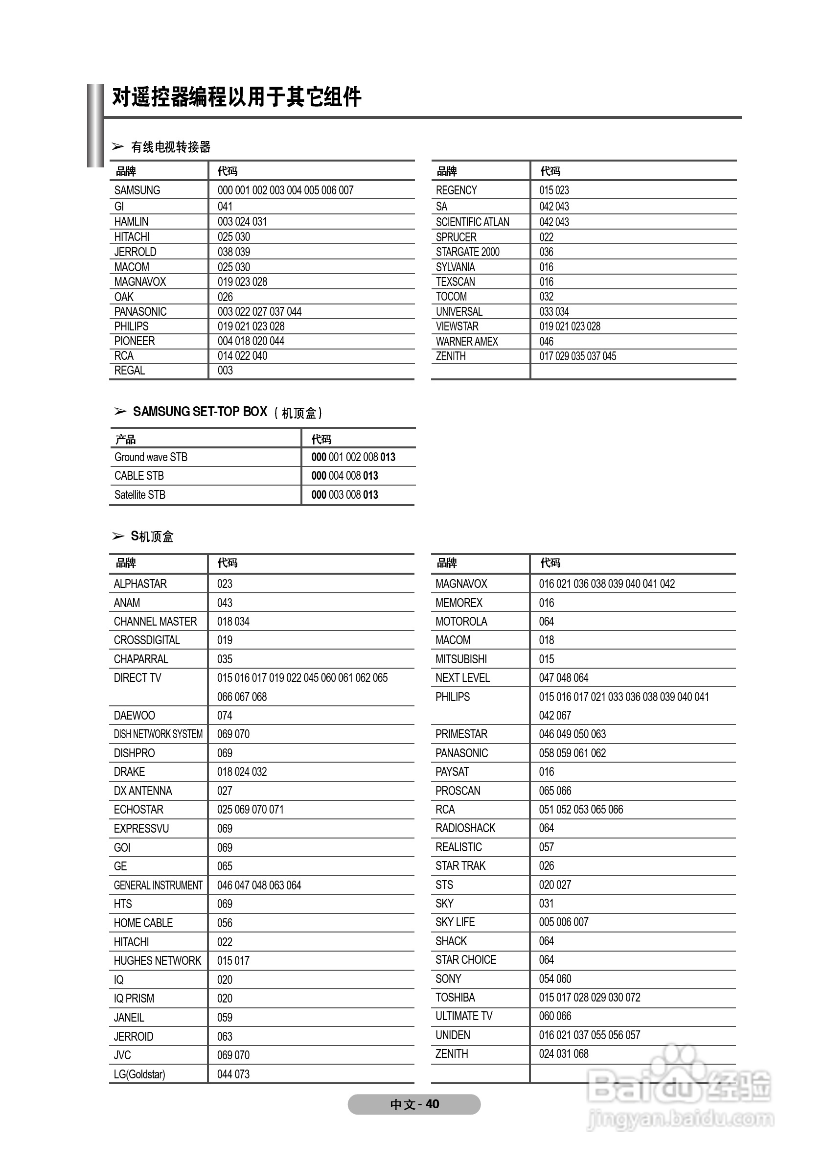 三星PS-50Q91H等离子彩电使用说明书:[4]