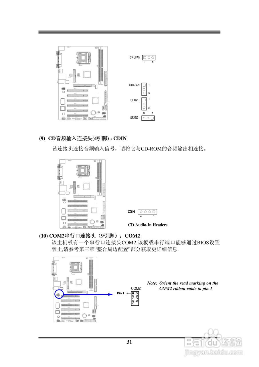 捷波 P5V5-X主板说明书:[4]