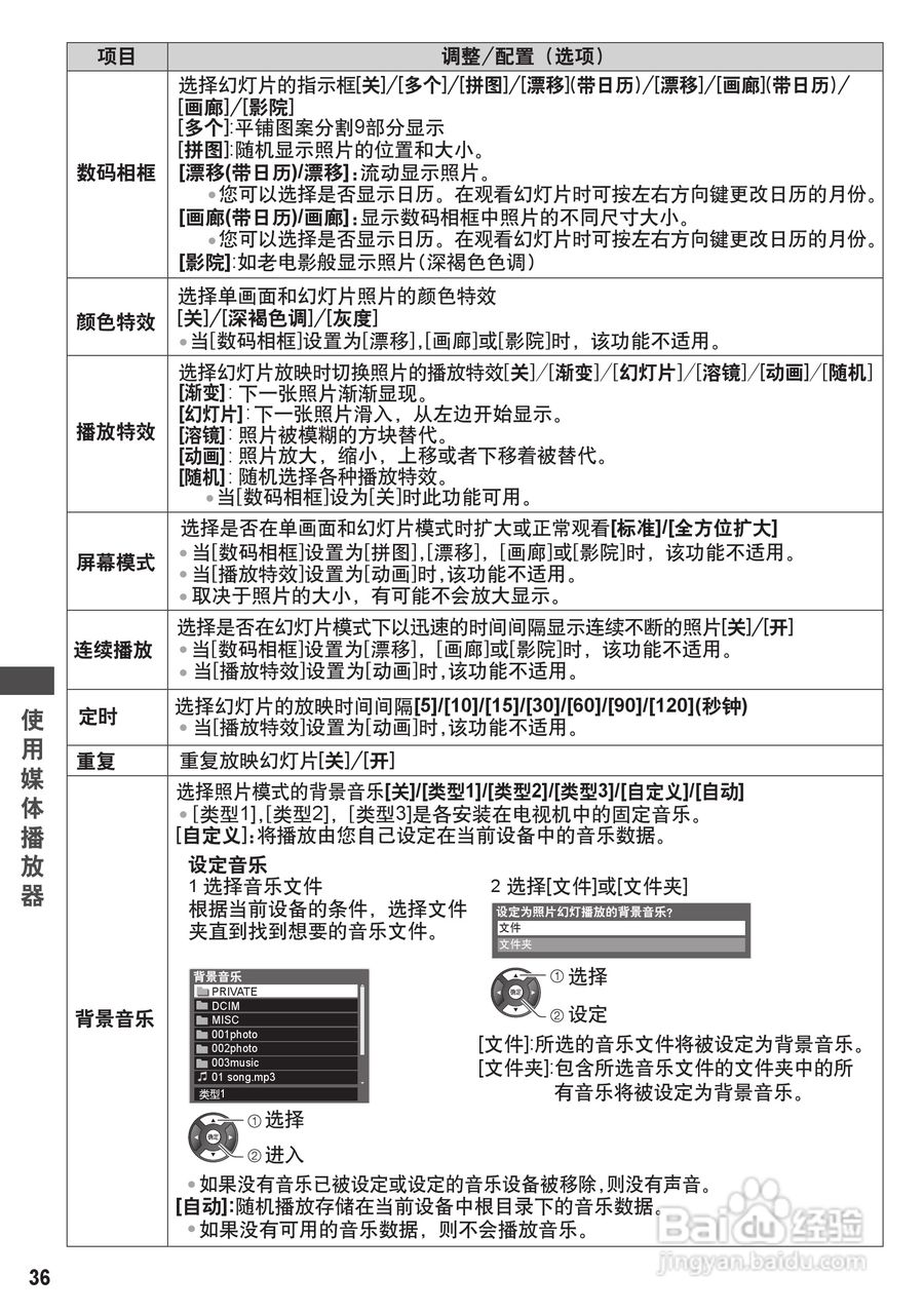 松下TH-P42C30C彩电使用说明书:[4]