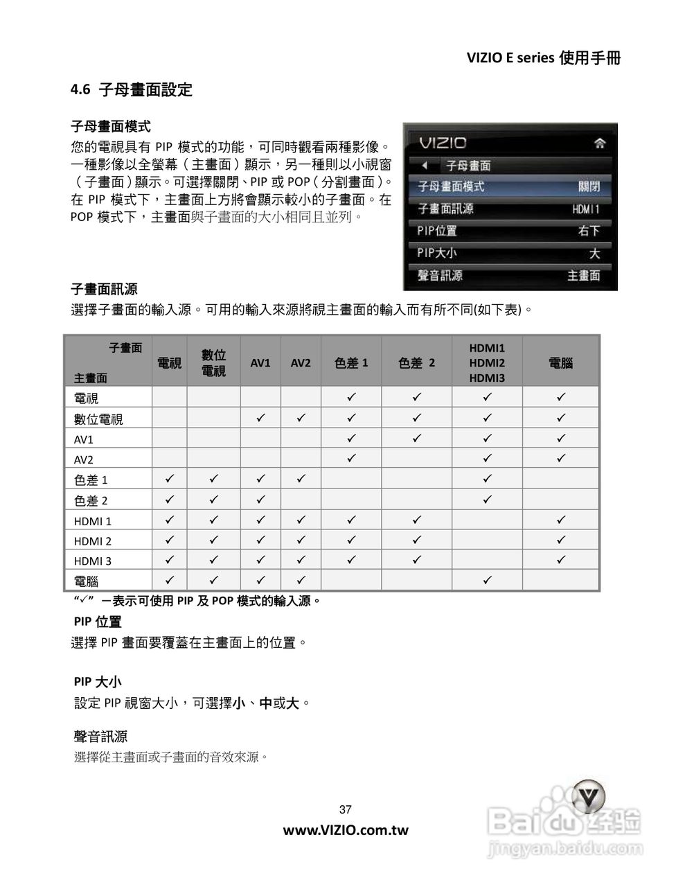 VIZIO液晶电视说明书:[4]
