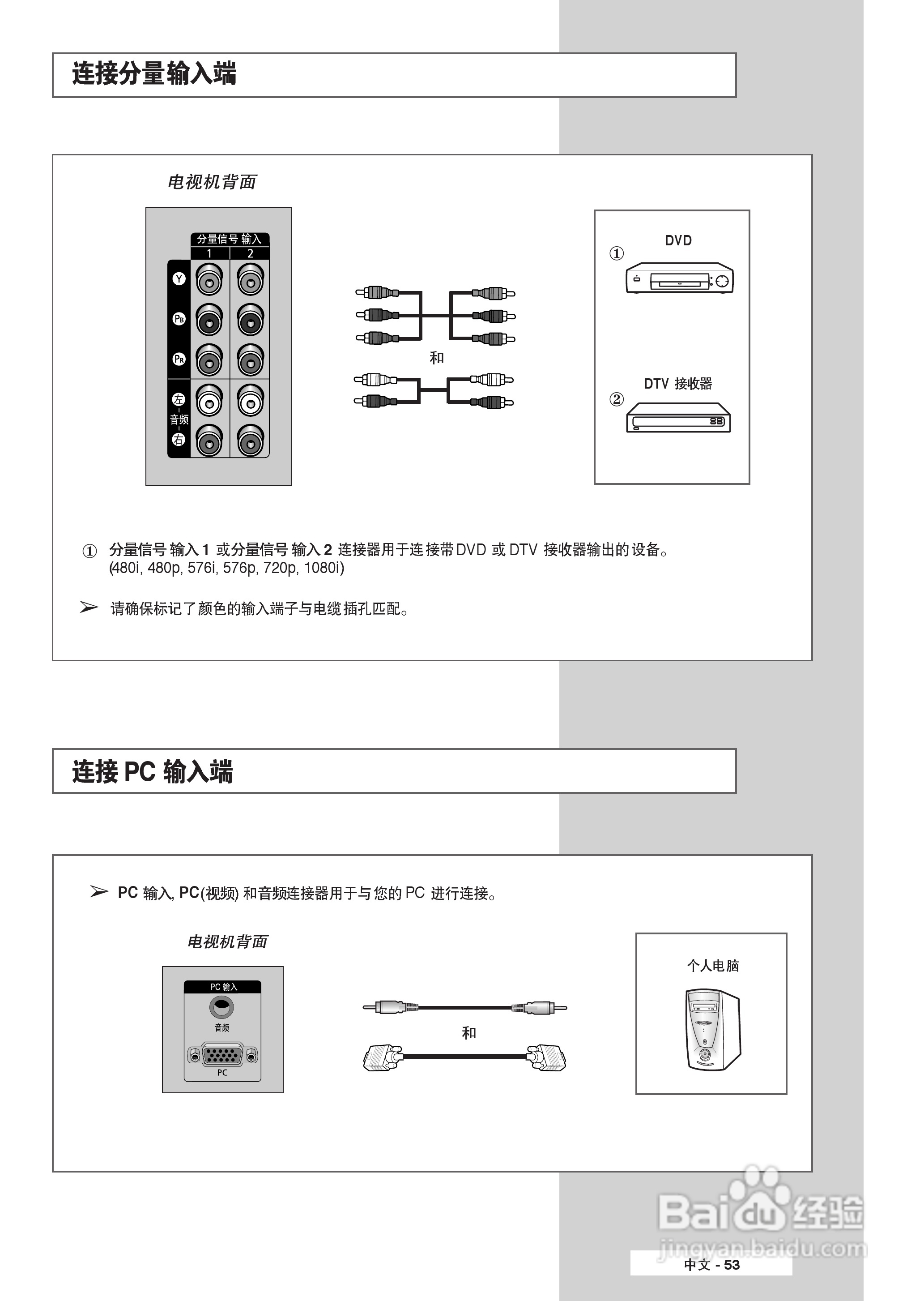 三星SP-61L6HR2彩电使用说明书:[6]