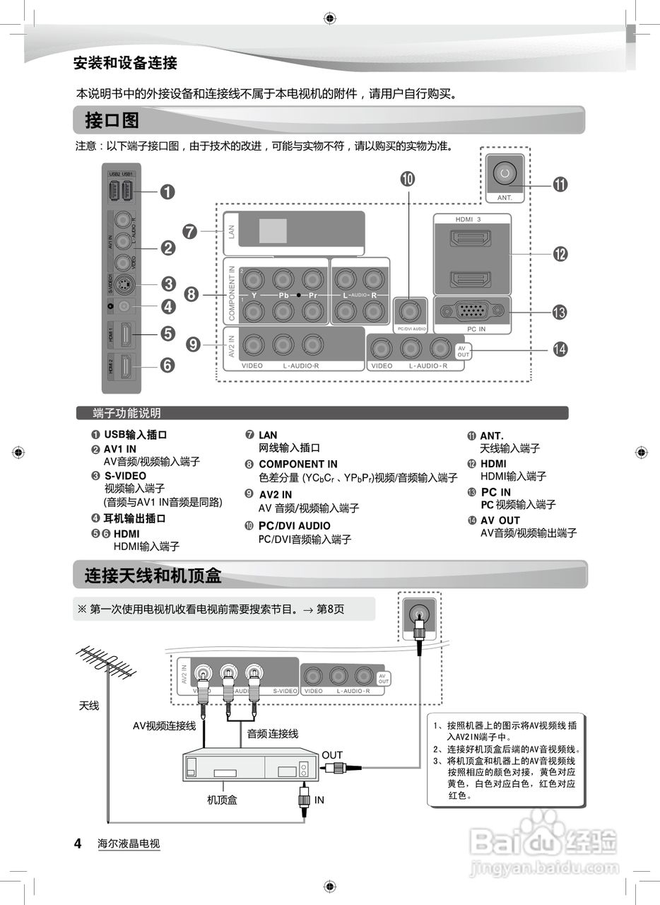 海尔LB42R3N液晶彩电使用说明书:[1]