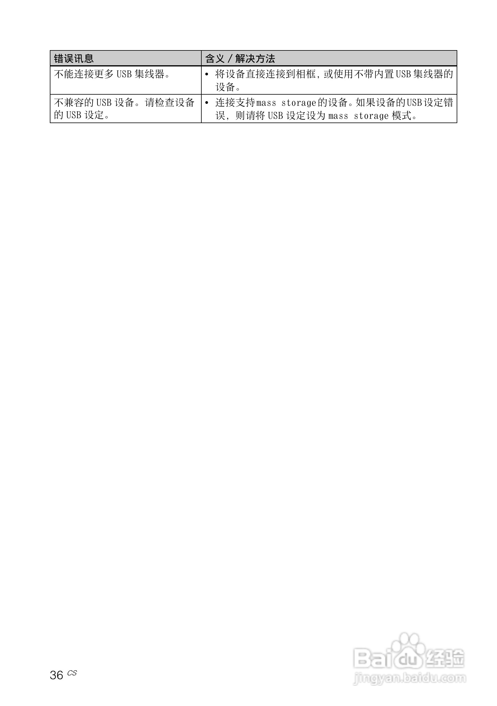 索尼DPF-V700数码相框使用说明书:[4]