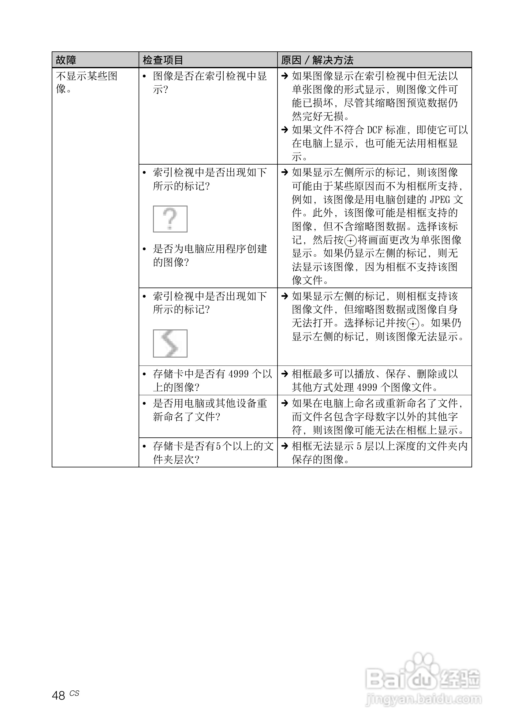 索尼DPF-A72N数码相框使用说明书:[5]