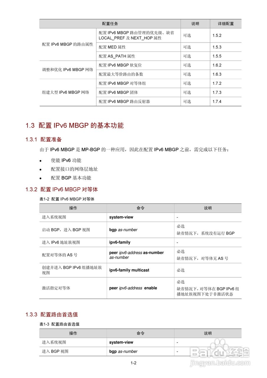 H3C SR6600路由器用户手册:[203]
