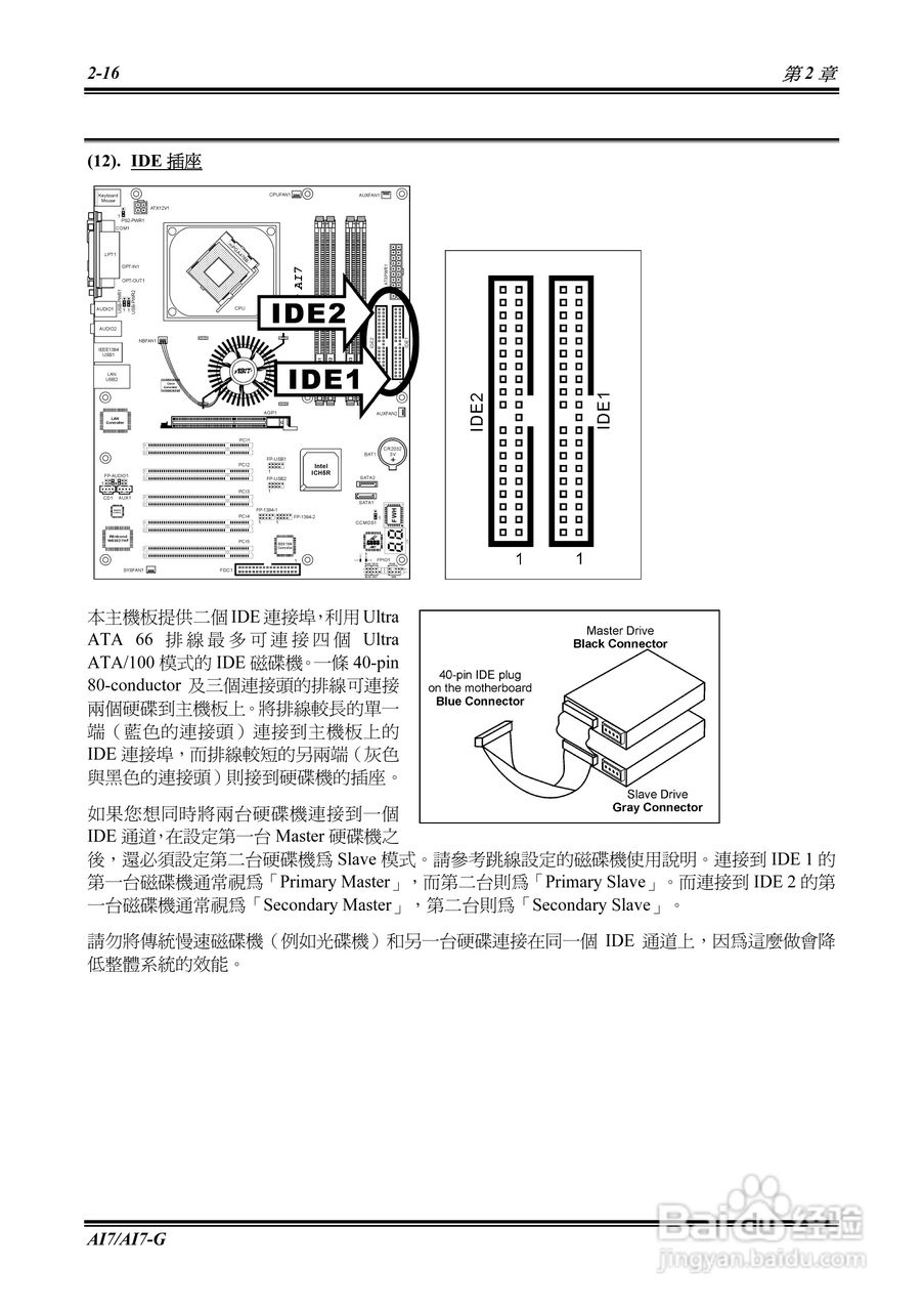 升技AI7-G型主板说明书:[3]