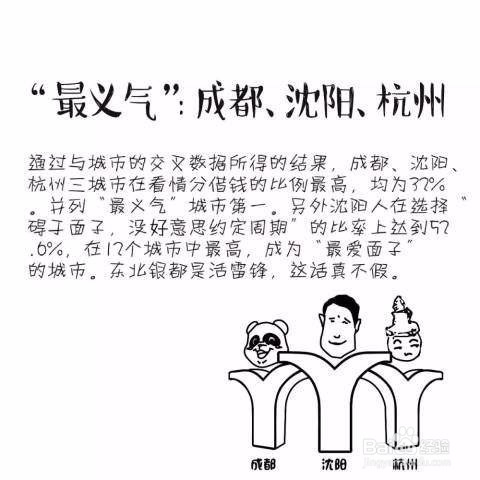 如何礼貌地拒绝别人借钱?