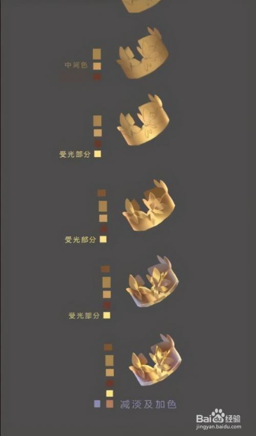 板绘金属质感怎么画?