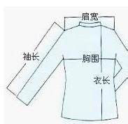 五种女性职业装尺寸测量方法