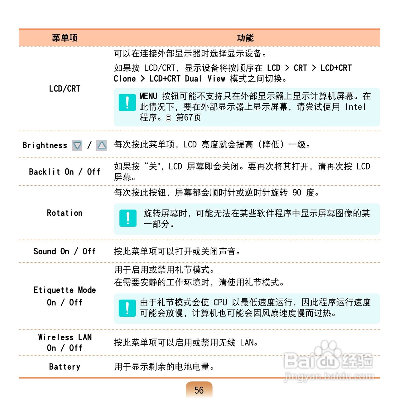 三星Q1U笔记本电脑使用说明书:[6]