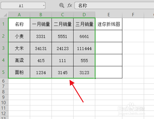 Excel制作迷你折线图