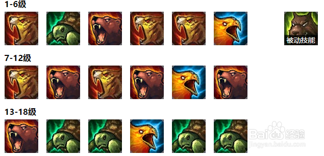 LOL S6 乌迪尔打野