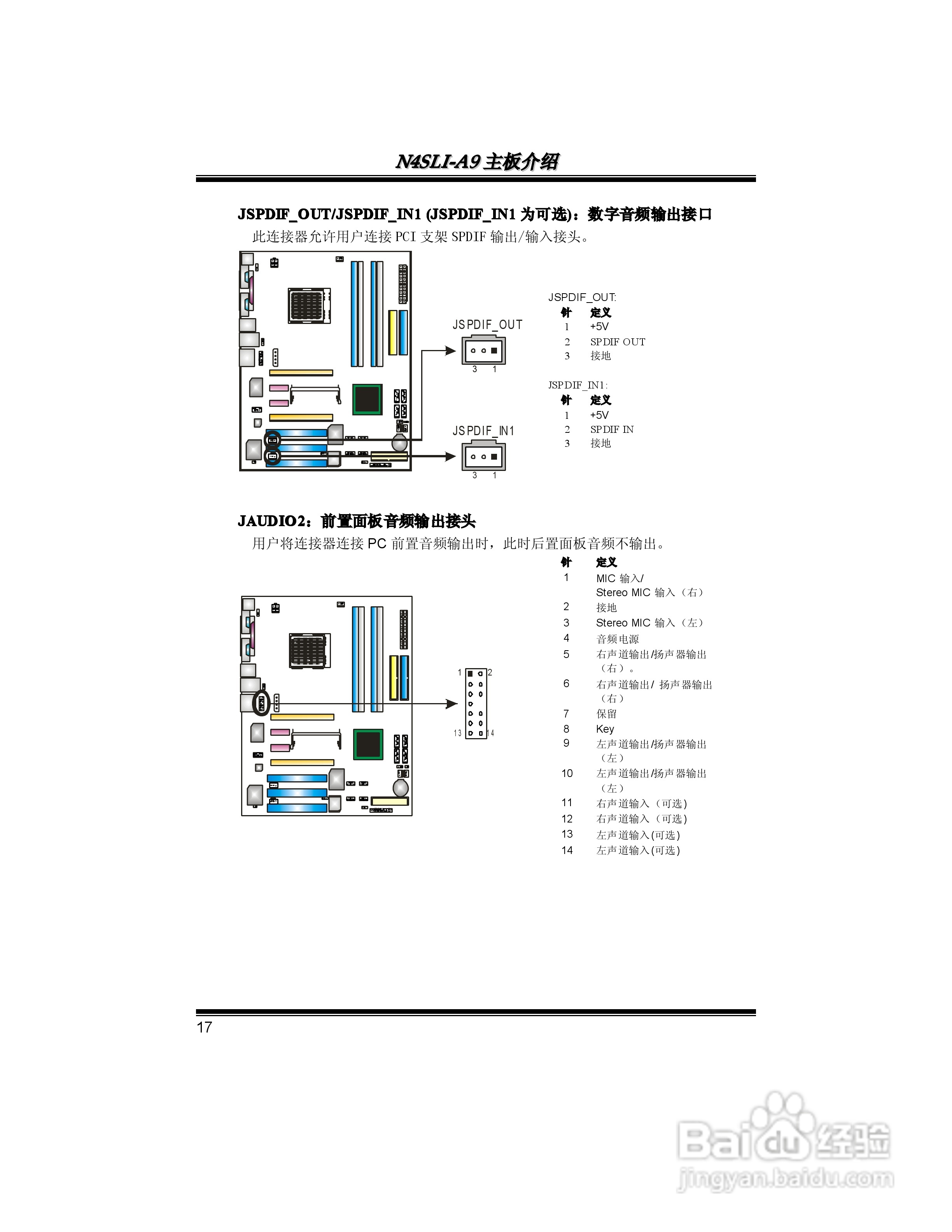 映泰N4SLI-A9型主板说明书:[2]