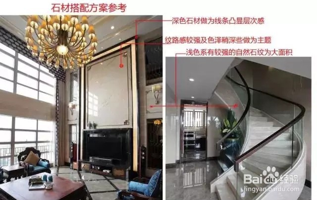 天然石材家装的设计、选择和施工图解