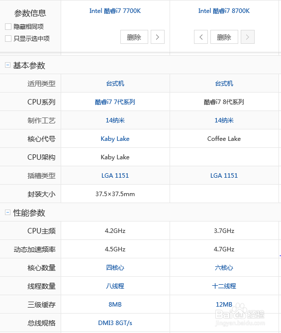 英特尔八代酷睿到底值不值得买？