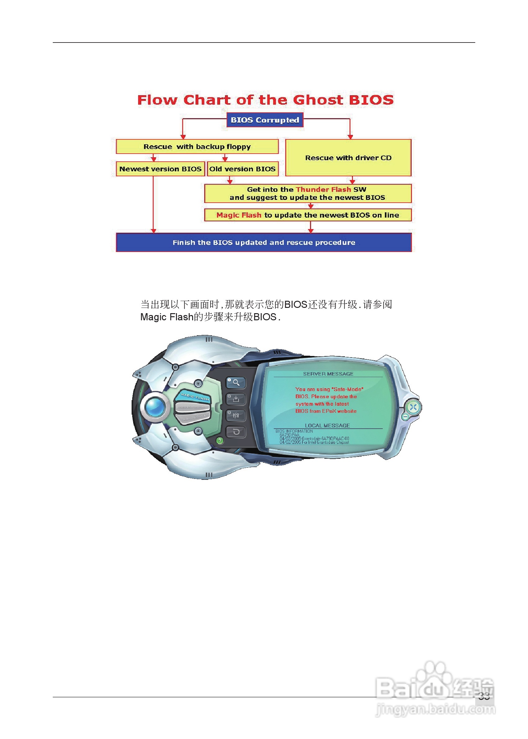磐正AF550T Pro型主板说明书:[4]