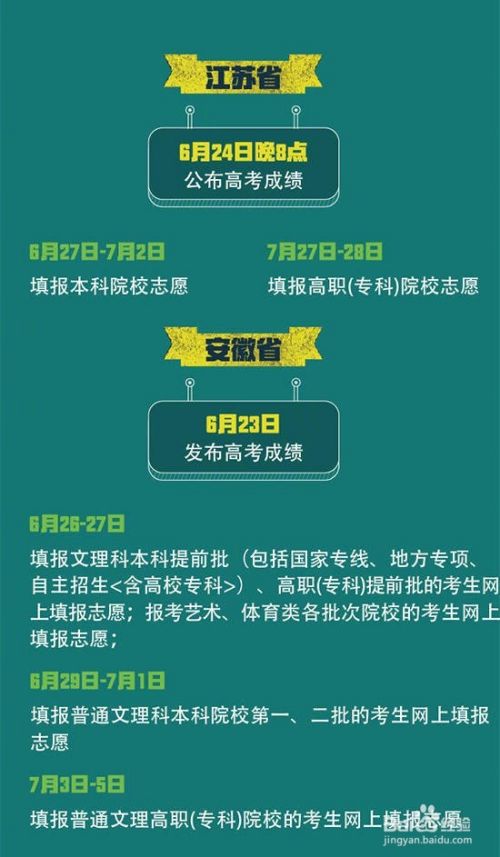 2018高考成绩查询时间表（全国各省）