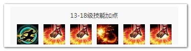 LOL盲僧玩法推荐
