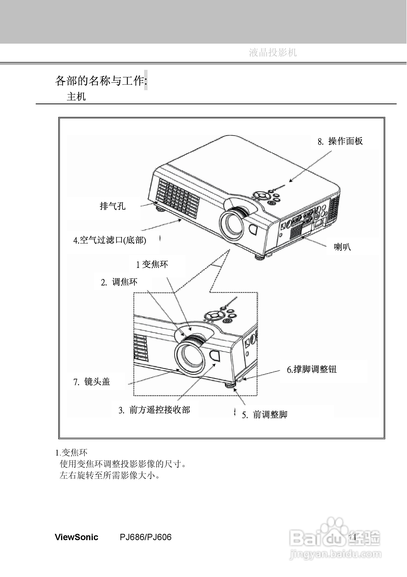 优派PJ686投影机使用说明书:[2]