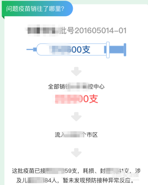 360搜索推出疫苗查询，真假疫苗能够一键查验了