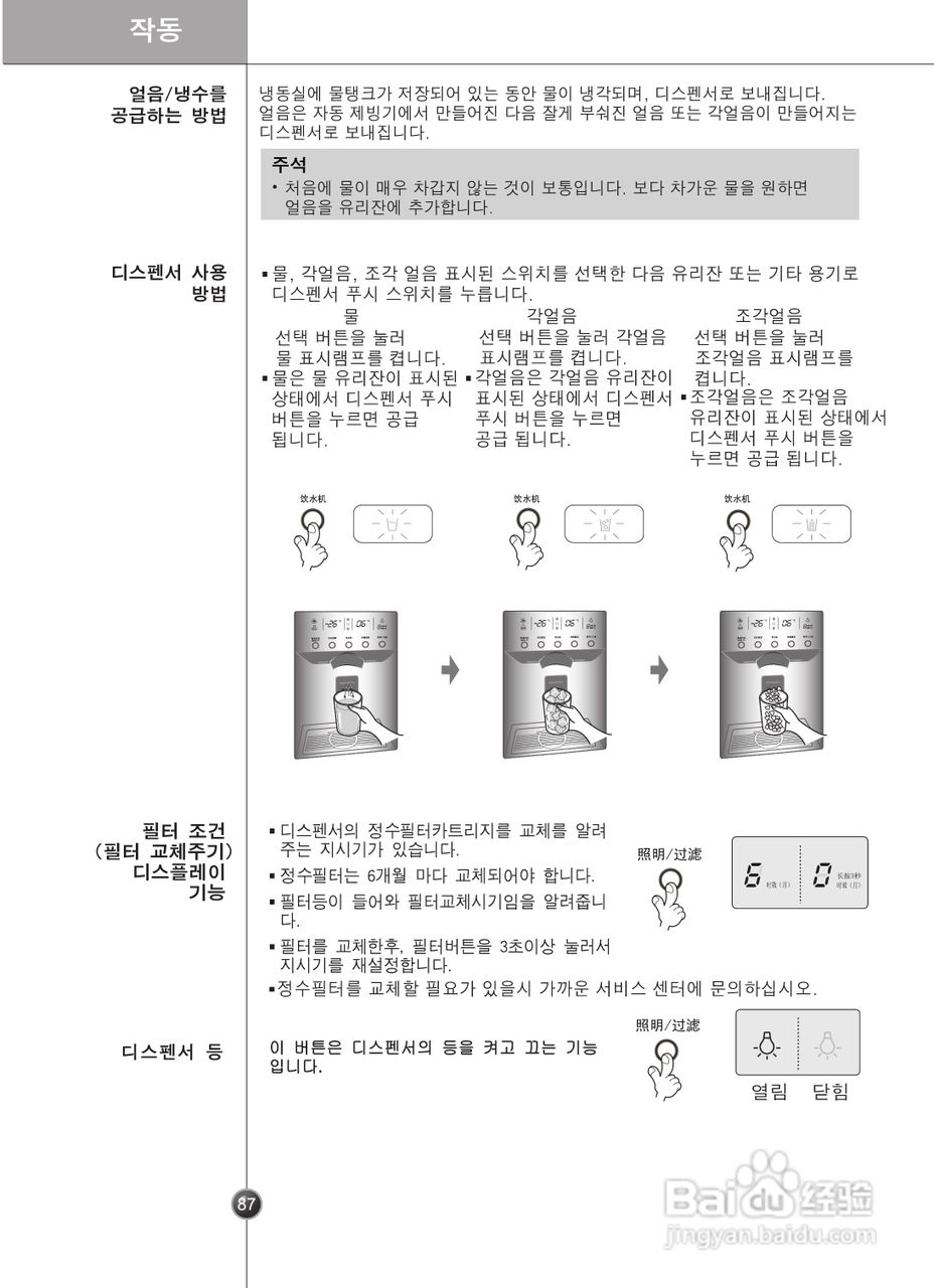 LG GR-P2075TTN电冰箱使用说明书:[9]