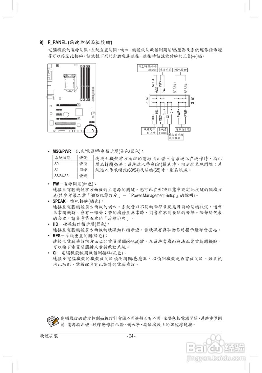 技嘉GA-P67-DS3-B3主板使用手冊:[3]