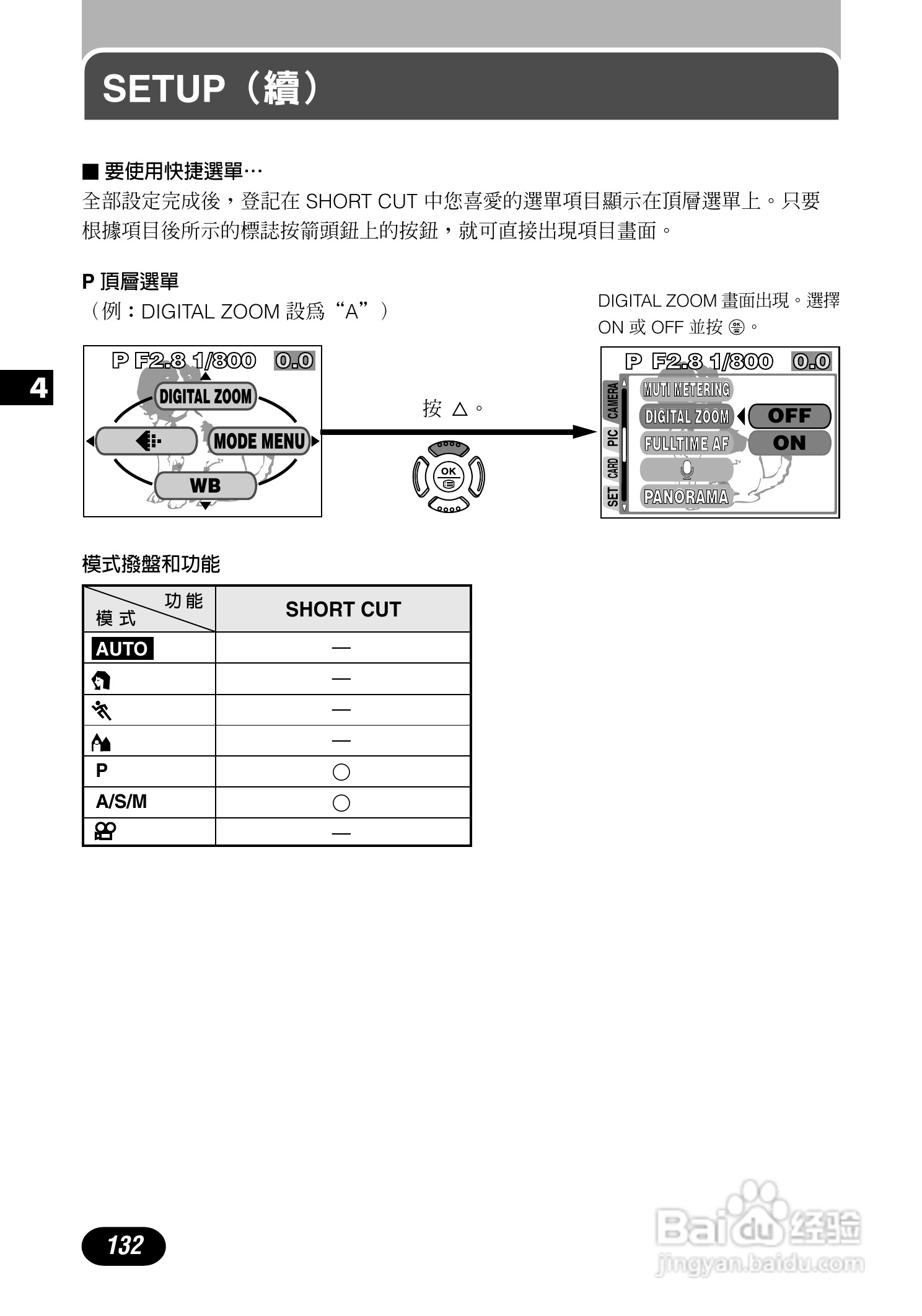 Olympus奥林巴斯C-700UZ数码相机说明书:[14]