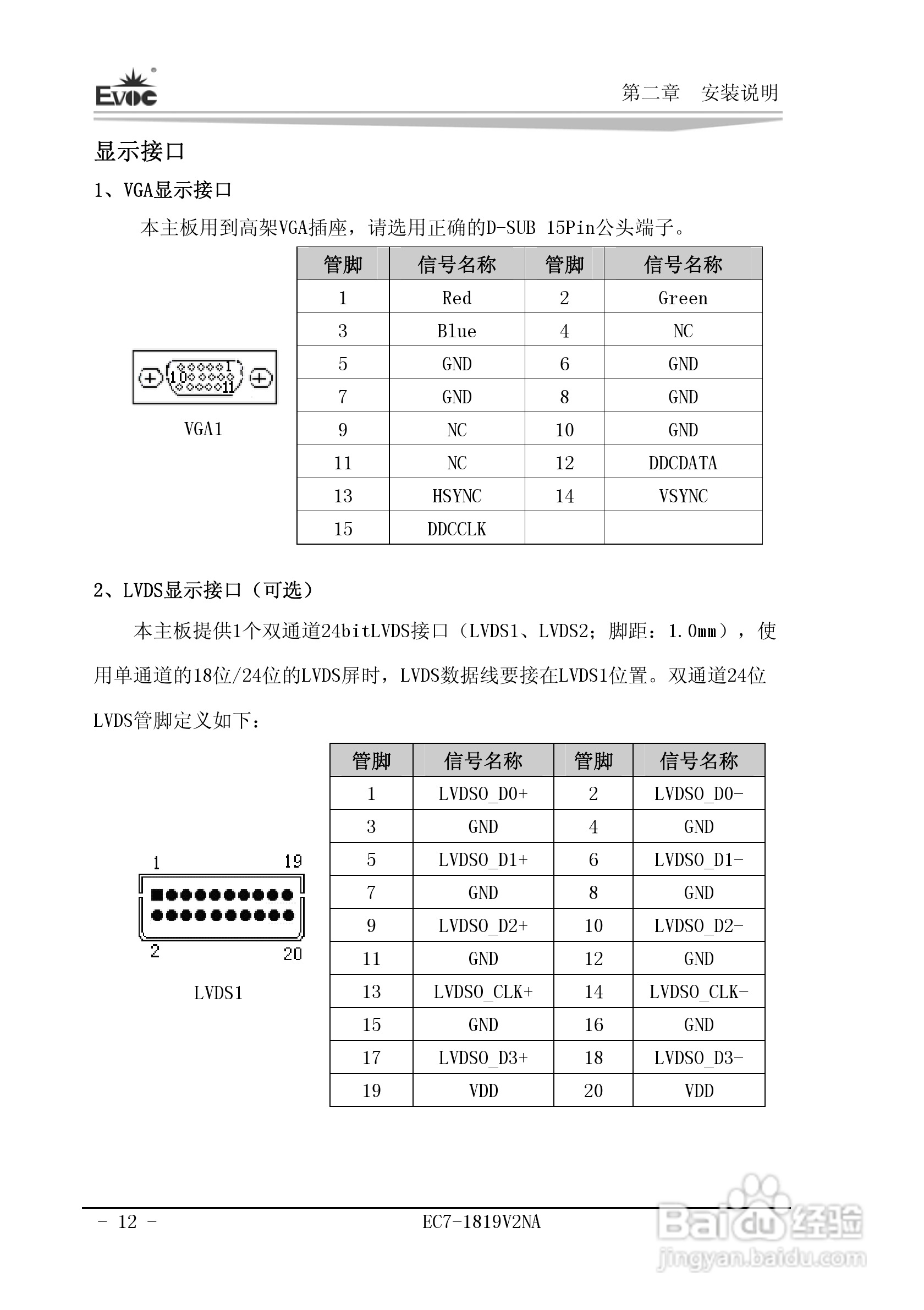 研祥Mini-ITX主板EC7-1819V2NA说明书:[2]