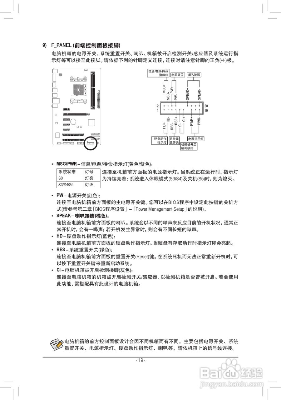 技嘉GA-A55-S3P主板使用手册:[2]