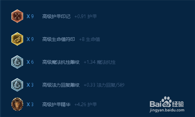 艾翁辅助,新套路经济飞速发展