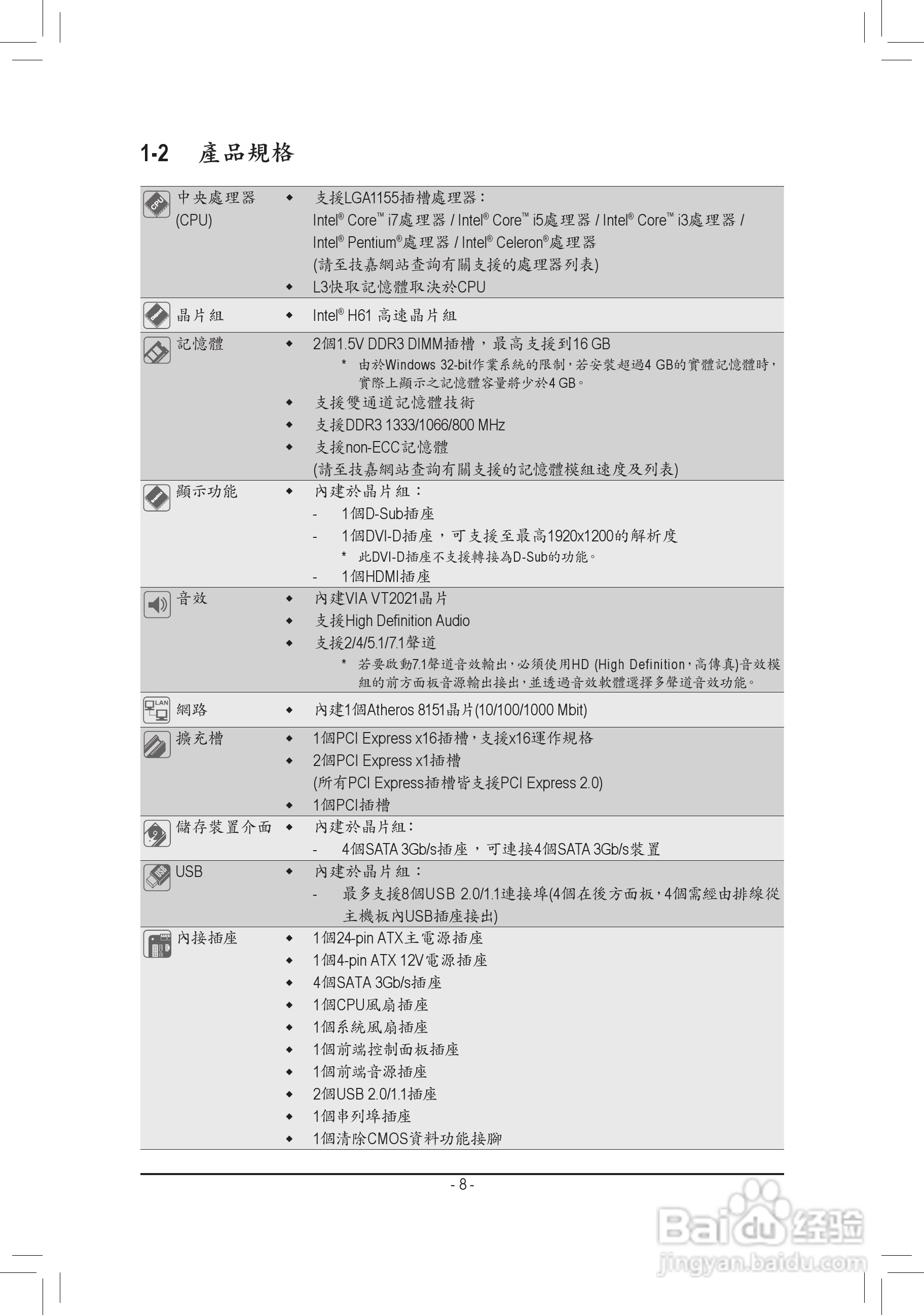 技嘉 GA-H61M-S2H主板使用手冊:[1]
