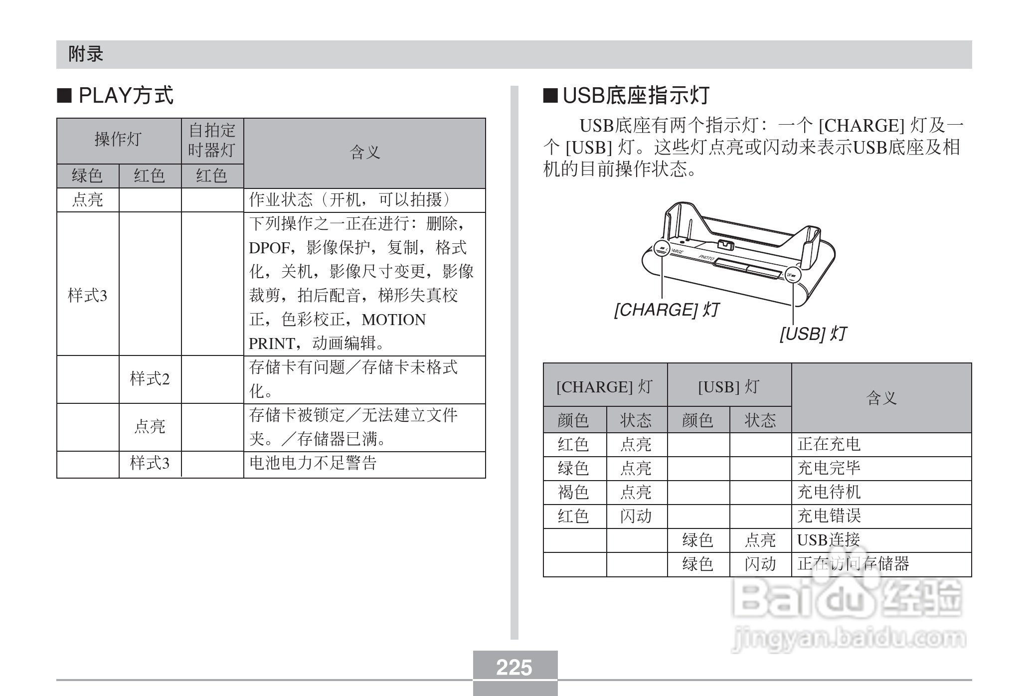 卡西欧 EX-Z60DX数码相机说明书:[23]