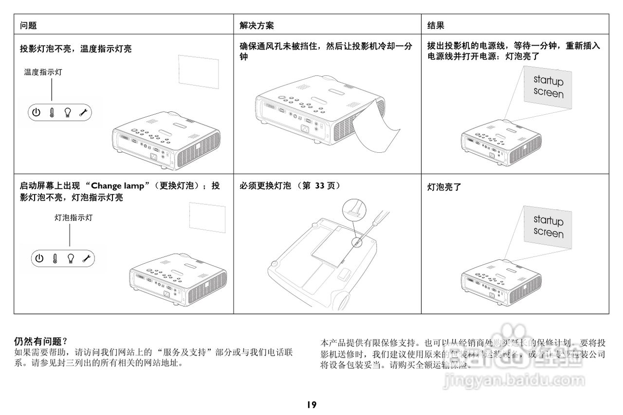 富可视 IN32投影机说明书:[2]