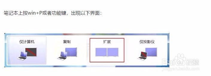 电视上怎么播放PPT文件？详细方法！？
