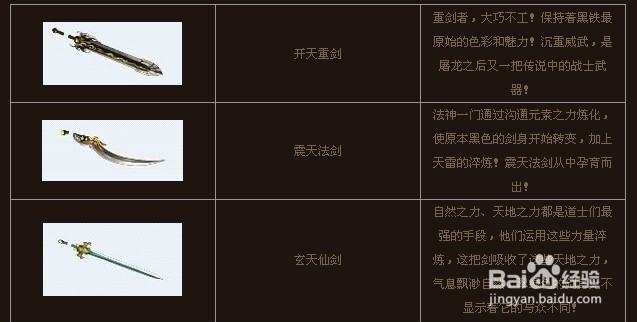 龙纹战域牛魔洞攻略