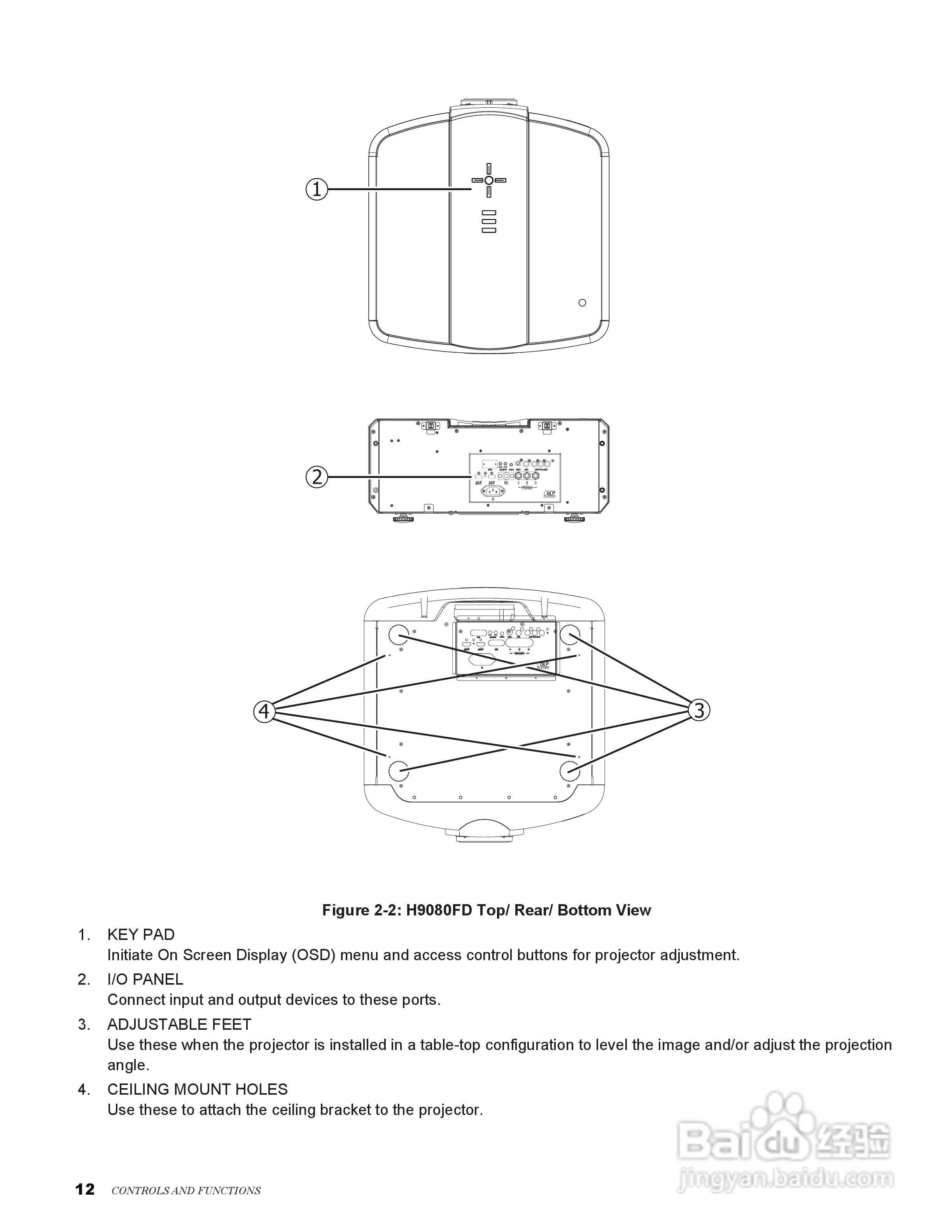 丽讯Vivitek H9080FD投影机说明书:[2]
