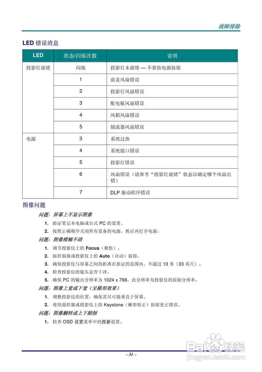 丽讯Vivitek D630投影机说明书:[4]