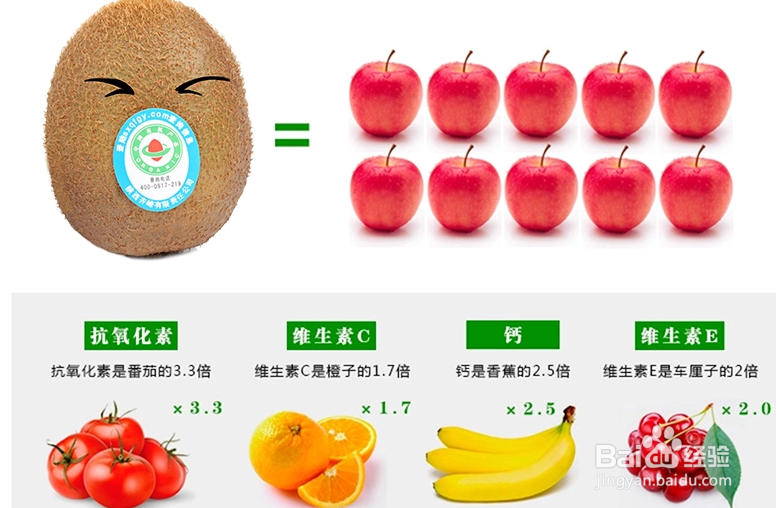 夏天到了,盘点新鲜瓜果。