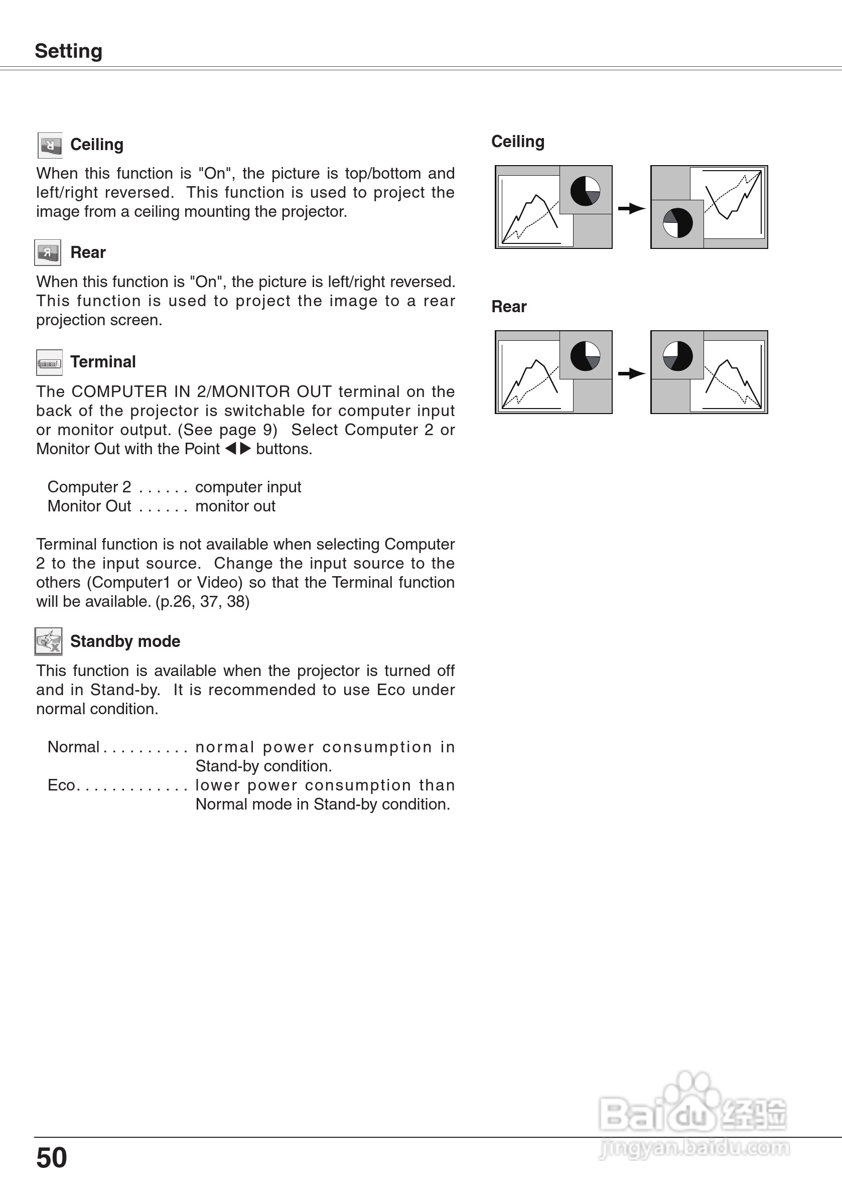 三洋 PLC-XW65K投影机说明书:[5]