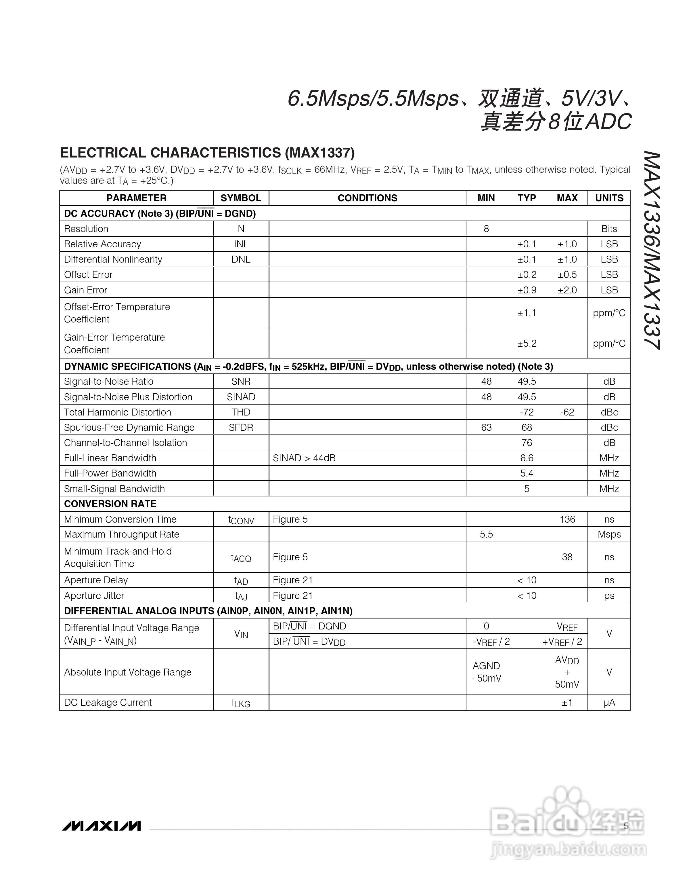 MAXIM MAX1336/MAX1337转换器说明书:[1]