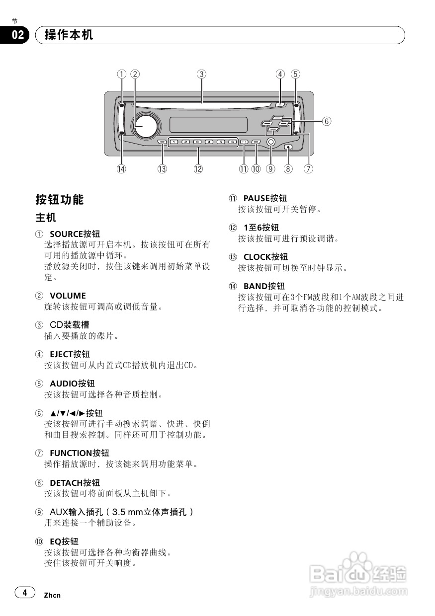 先锋DEH-1950 CD接收机使用说明书