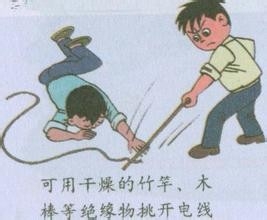 急症处理系列经验：[1]电击伤