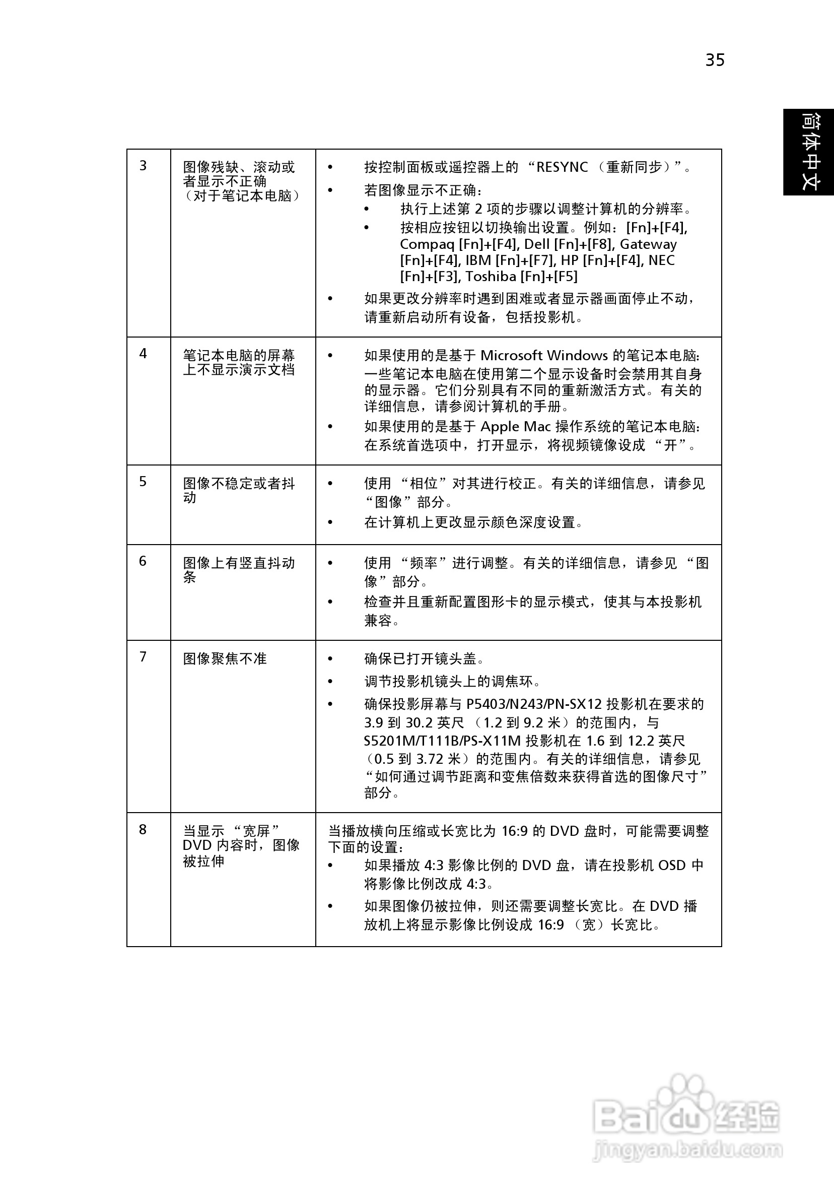 宏基S5201M投影机使用说明书:[5]