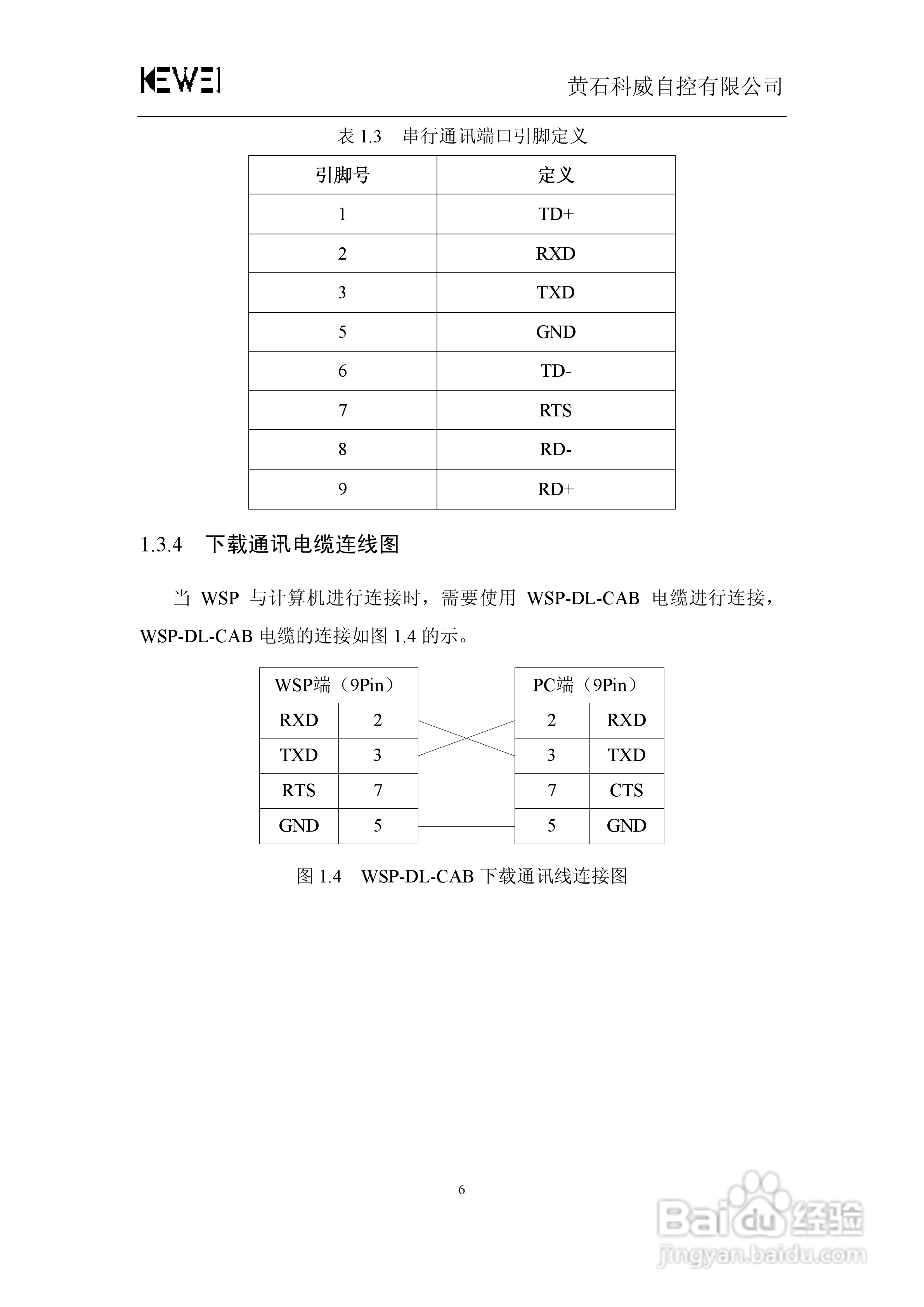 WSP0301-24文本显示器人机界面使用手册:[1]